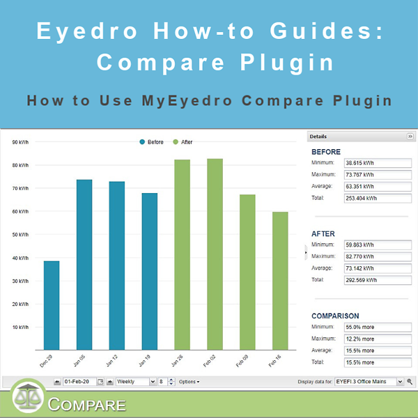 How to Use the Compare Plugin