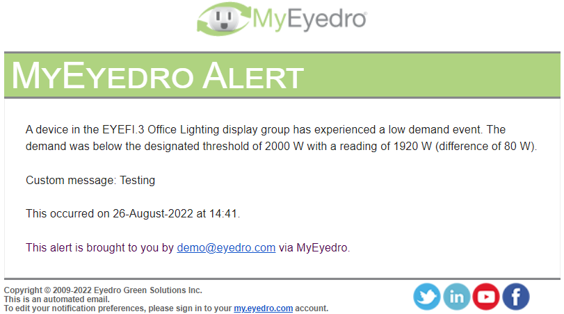 Alert Email showing a low demand event.